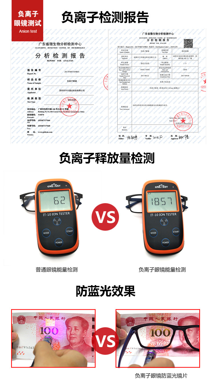 負(fù)離子眼鏡測(cè)試