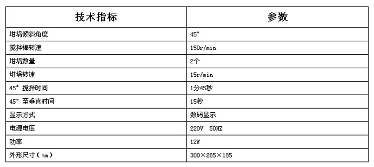 BYTJB-1粘結(jié)指數(shù)攪拌儀-煤炭化驗(yàn)設(shè)備