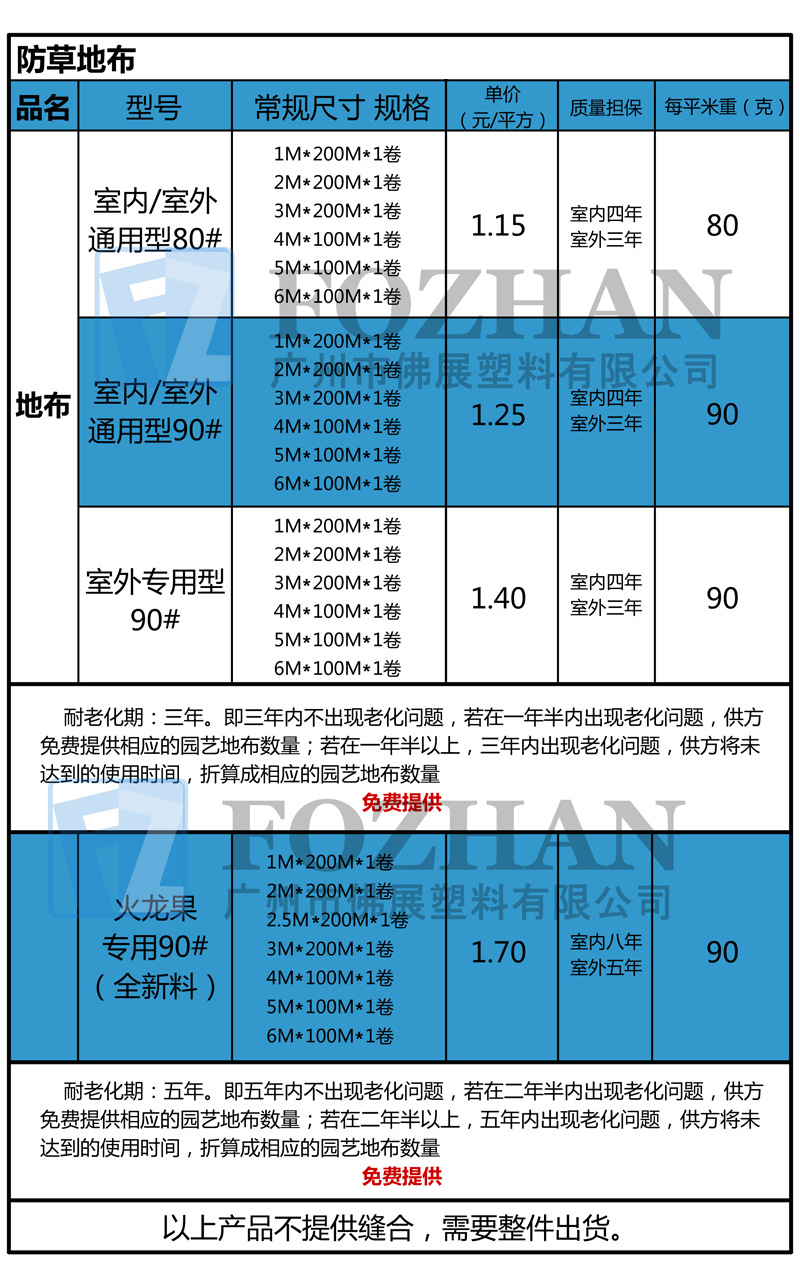 防草地布