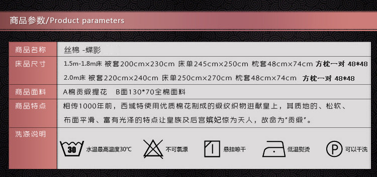 商品詳情