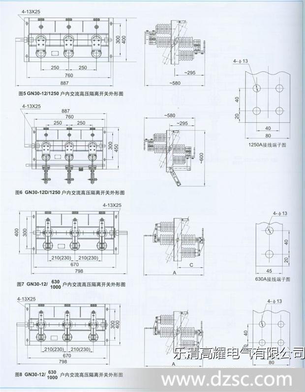 GN30-10