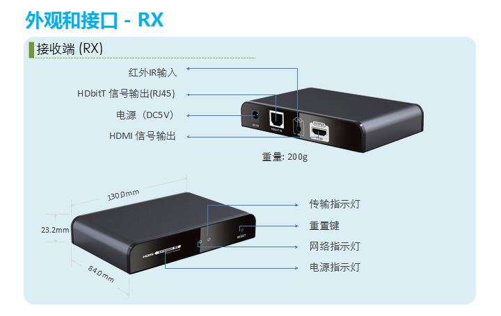 HDbitT HDMI網(wǎng)線延長器10