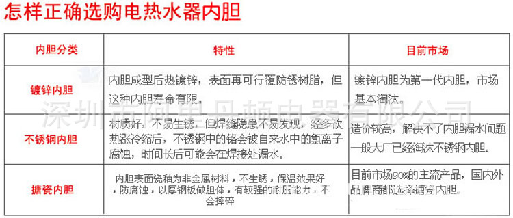 未標題-2