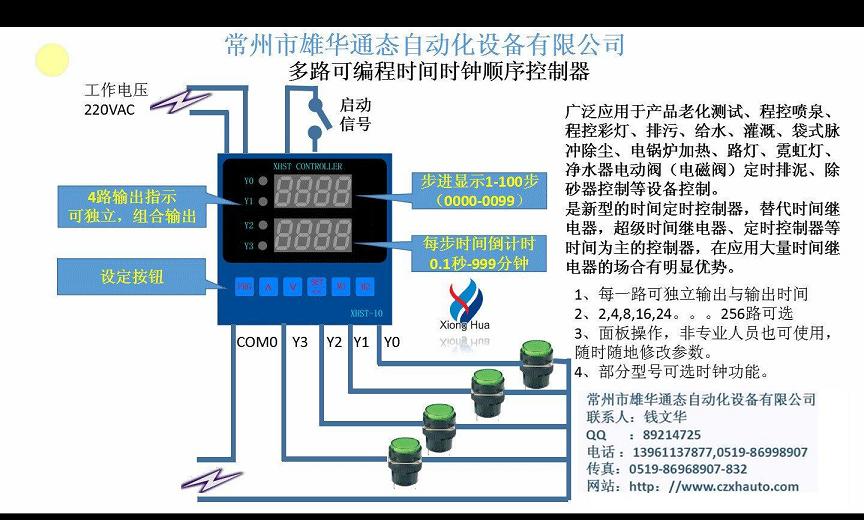 時(shí)間控制器說明.JPG