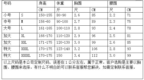 成人尺碼表