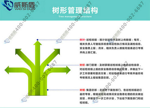 系統(tǒng)功能水印_副本.jpg