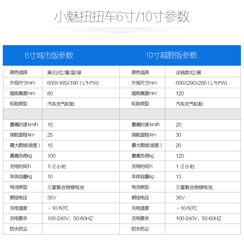 電動扭扭車