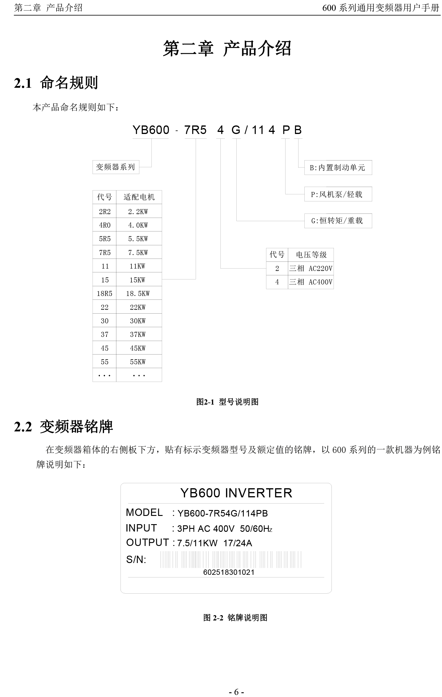 煙臺(tái)變頻器