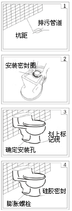 坐便器安裝注意及安裝步驟