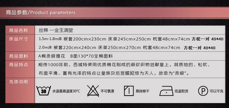 商品詳情