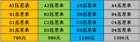 QQ截圖20150210093123