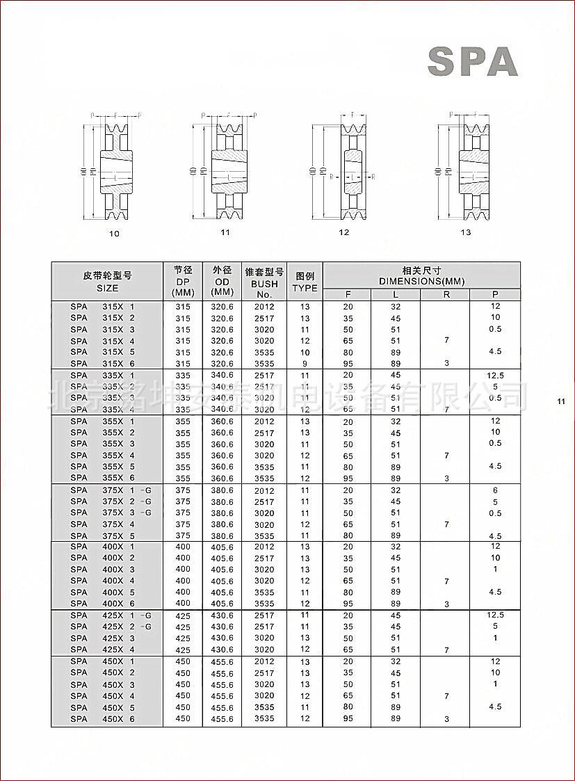 SPA315-450