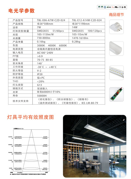 T8參數(shù)