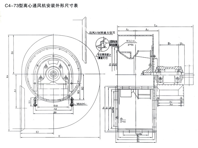 C4-73型排塵離心通風(fēng)機(jī)