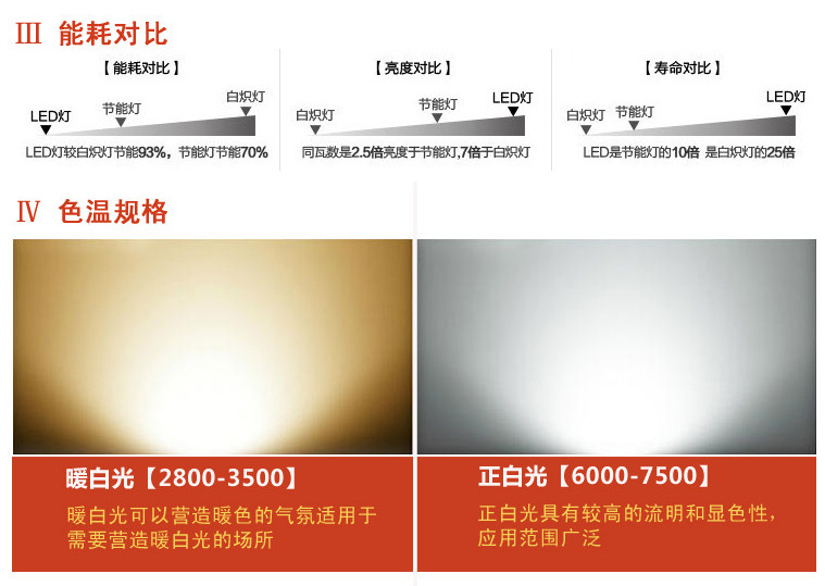 QQ截圖20140320133958