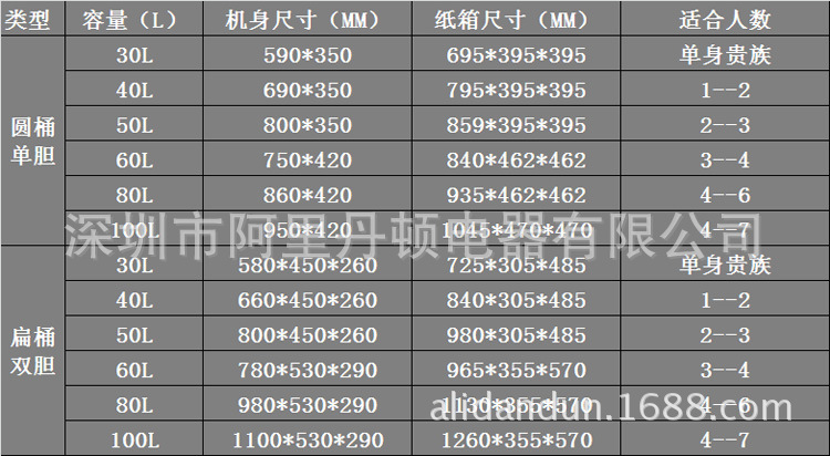 未標題-1