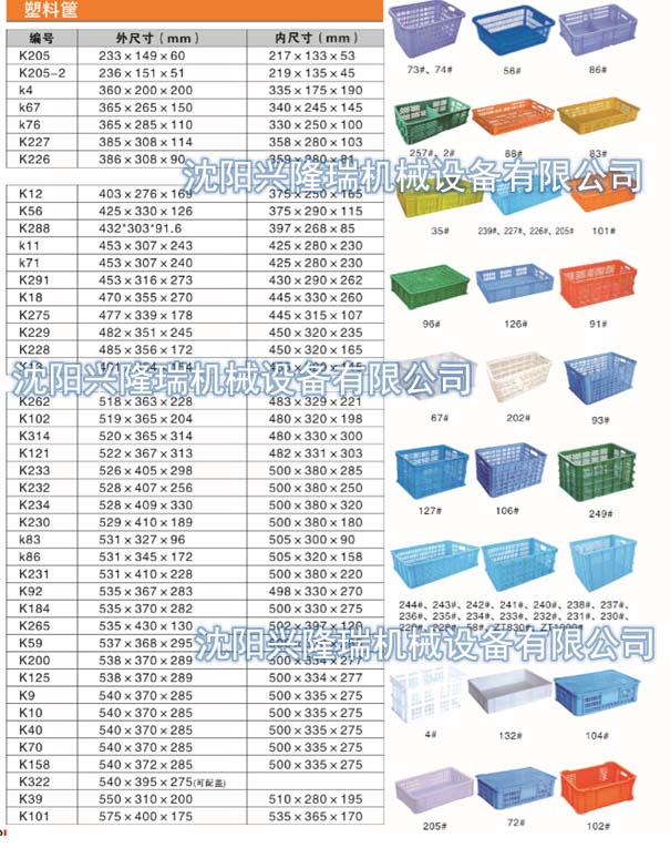 沈陽(yáng)塑料筐尺寸大全-沈陽(yáng)興隆瑞機(jī)械設(shè)備.jpg