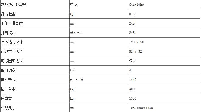 C41-40KG技術參數.jpg