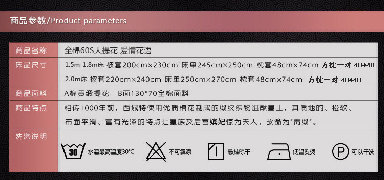 商品詳情