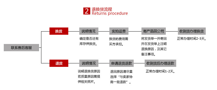 未標(biāo)題-1(1)_07