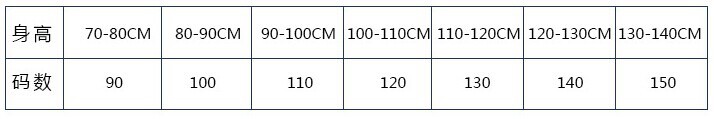 身高、碼數(shù)