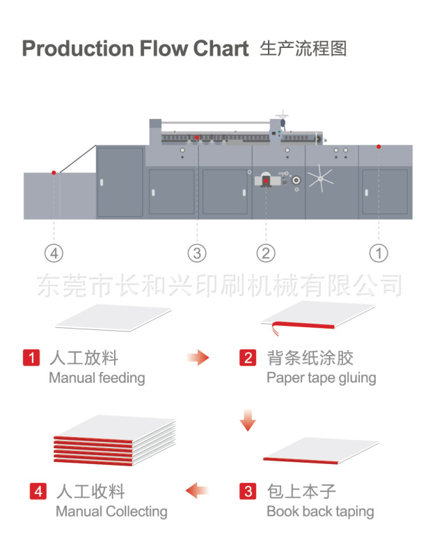 QQ截圖20150508165901