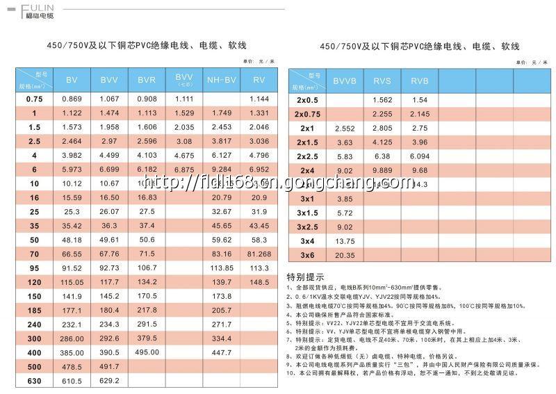 贛州電線電纜